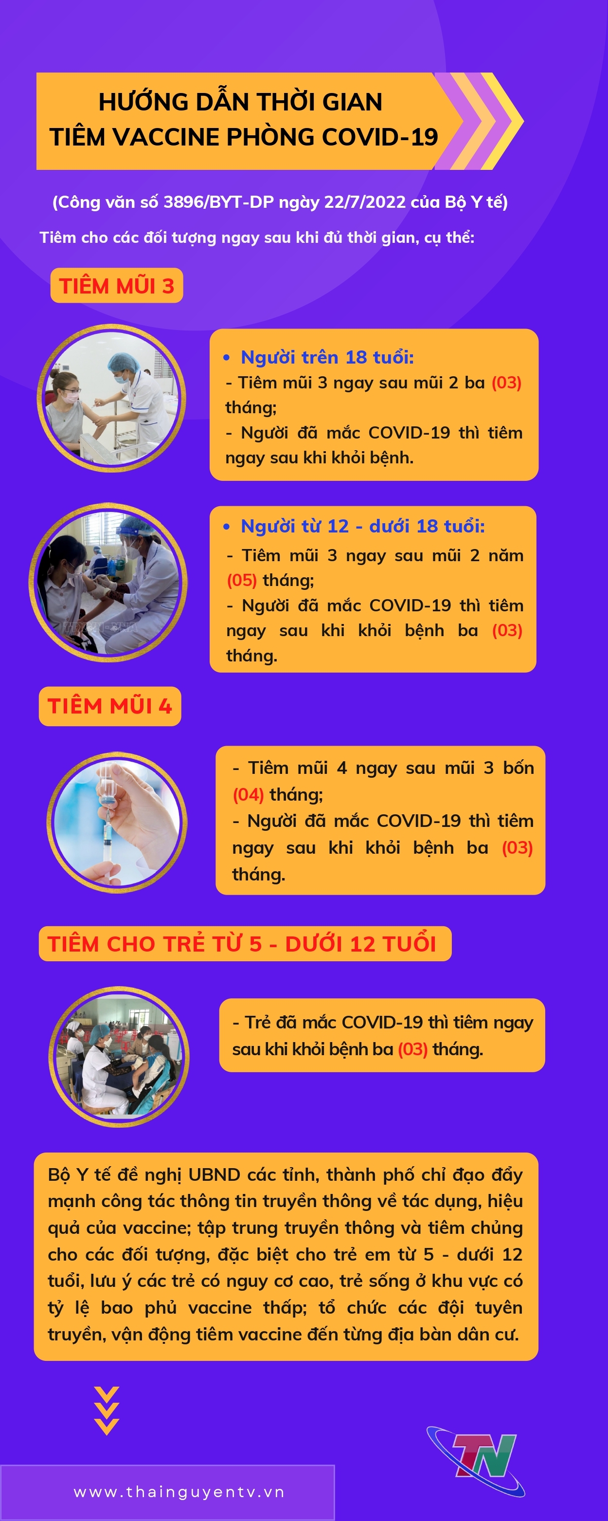 [Infographic] Hướng dẫn thời gian tiêm vaccine phòng COVID-19
