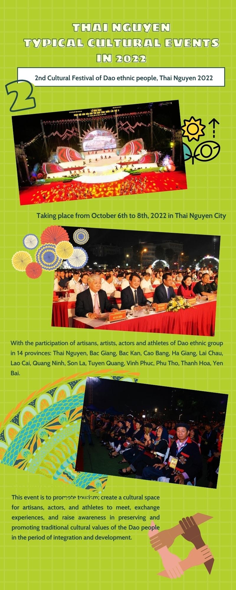 THAI NGUYEN: TYPICAL CULTURAL EVENTS IN 2022