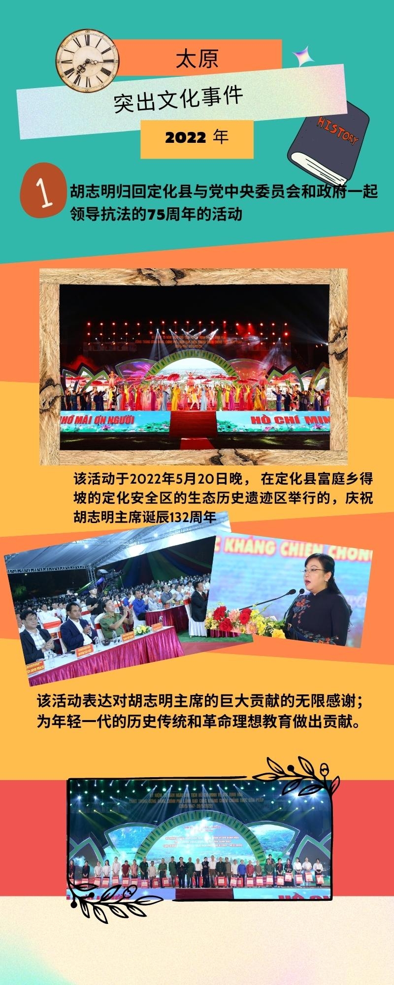 太原省2022年的突出文化事件