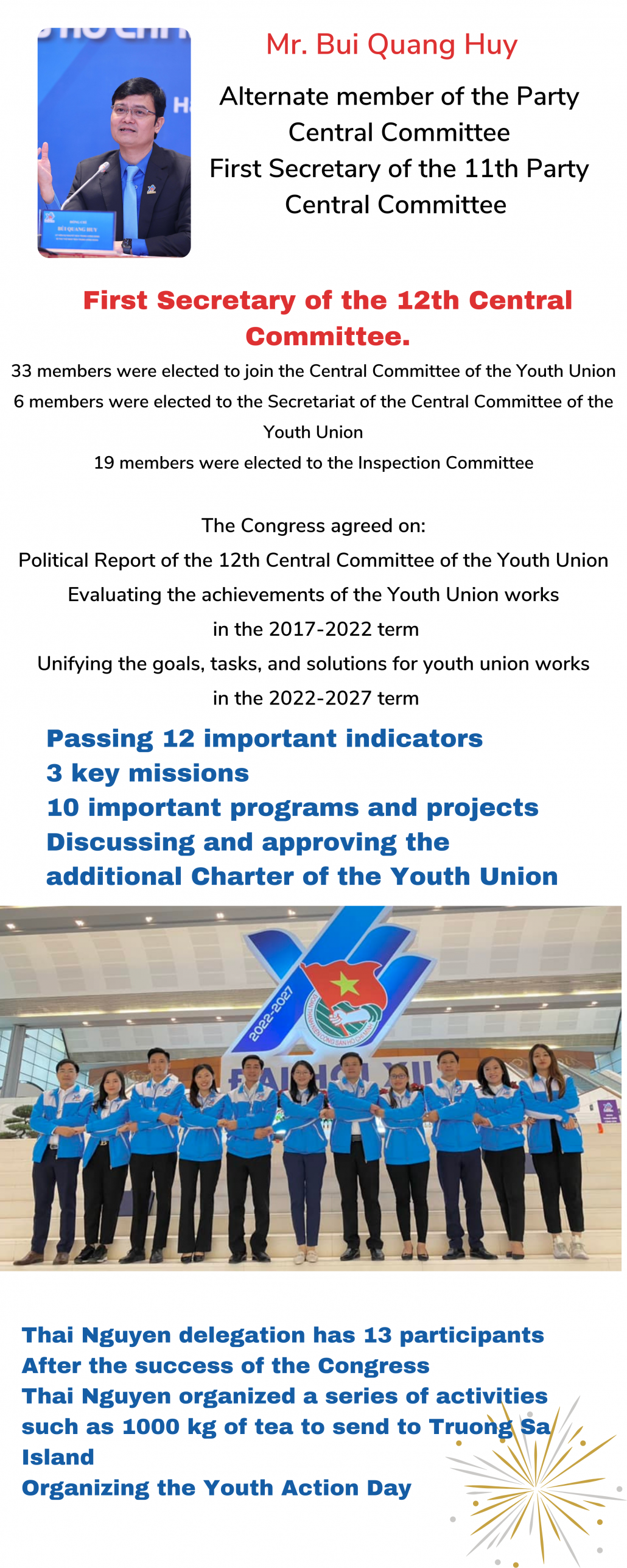 12th Youth Union Congress: Aspiration - Pioneer - Solidarity - Courage - Creativity
