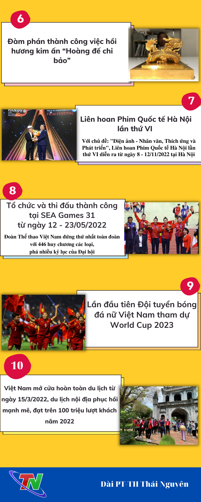 [Infographic]10 sự kiện văn hóa, thể thao và du lịch tiêu biểu năm 2022