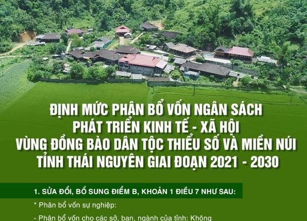 [Infographic] Định mức phân bổ vốn ngân sách phát triển kinh tế - xã hội vùng đồng bào dân tộc thiểu số và miền núi tỉnh Thái Nguyên giai đoạn 2021 - 2030
