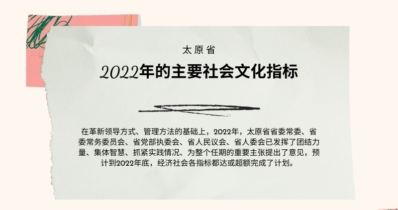 [INFOGRAPHIC] 太原省2022年的主要社会文化指标