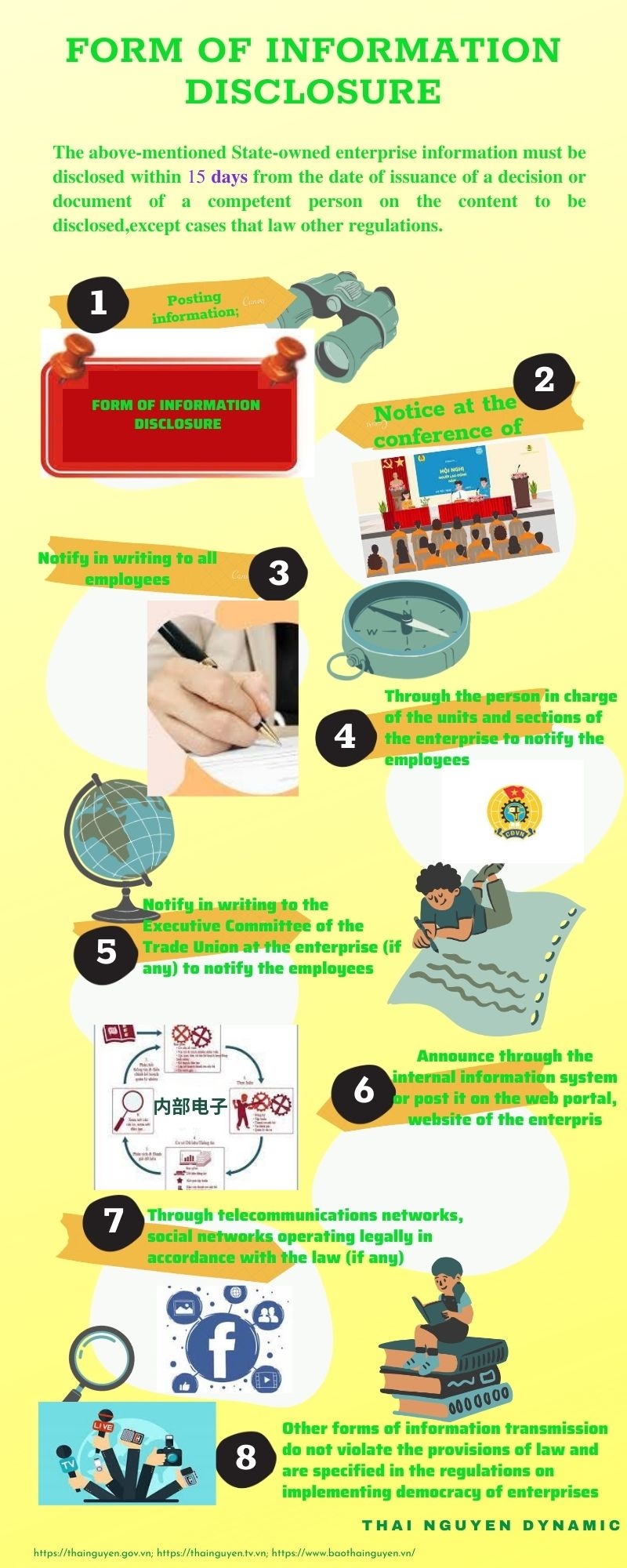 [Infographic] The contents of state enterprise must disclosure