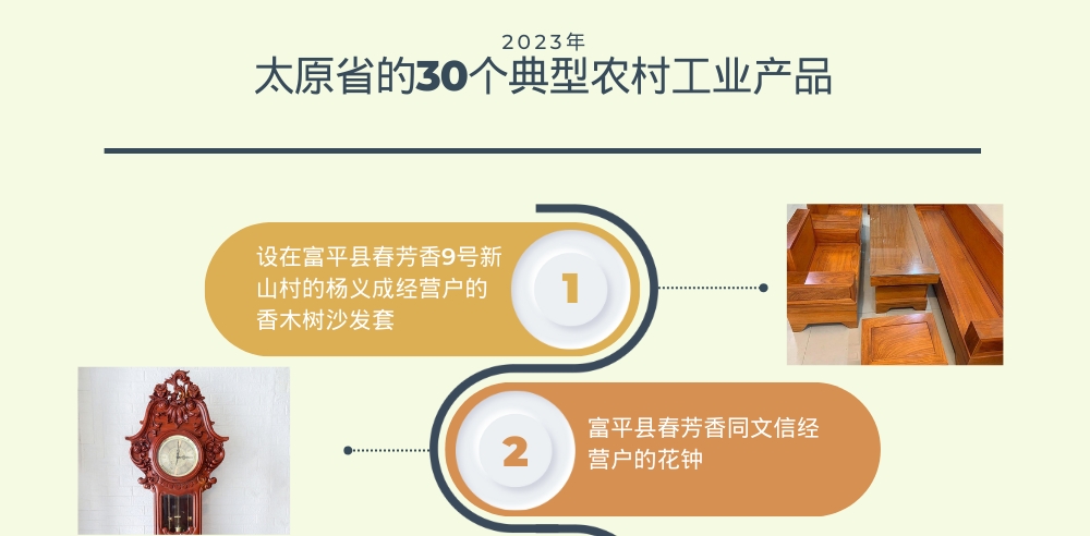 2023年太原省的30个典型农村工业产品