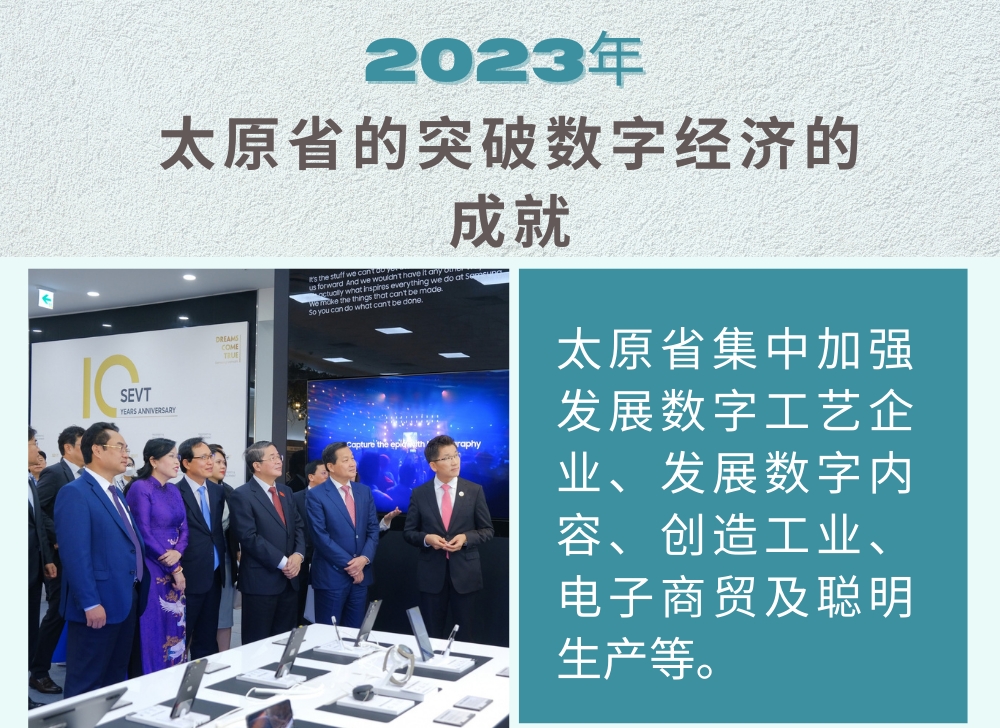 太原省的2023年突破数字经济的成就