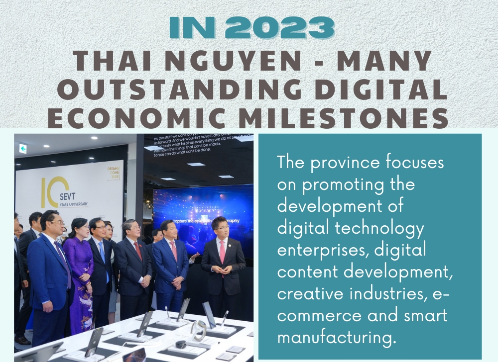 Thai Nguyen - many outstanding digital economic milestones in 2023