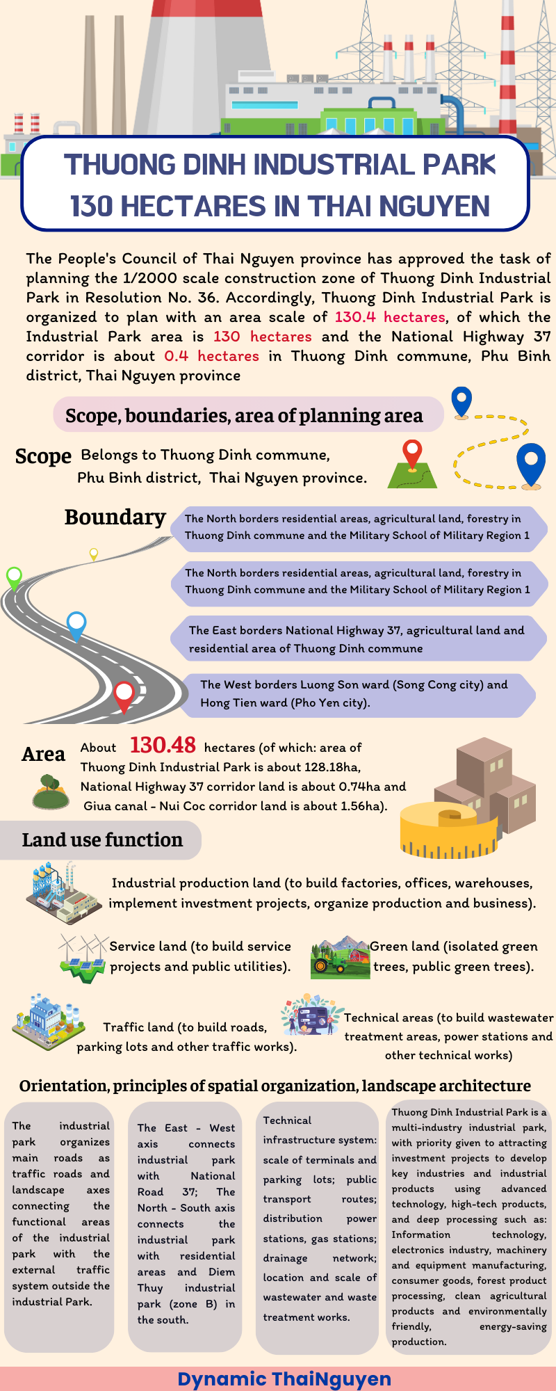 [Infographic] Thuong Dinh Industrial Park 130 hectares in Thai Nguyen