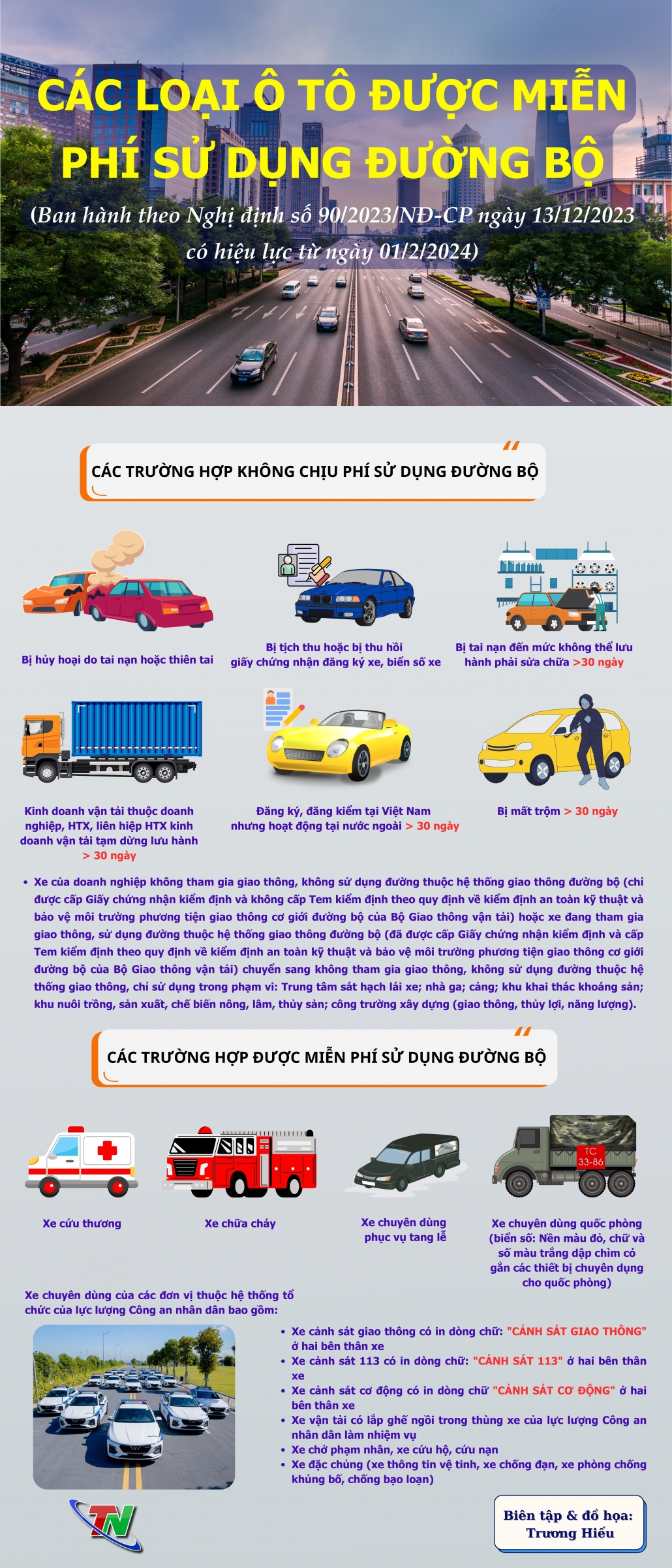 Infographics: Các trường hợp ô tô được miễn phí sử dụng đường bộ từ ngày 01/2/2024