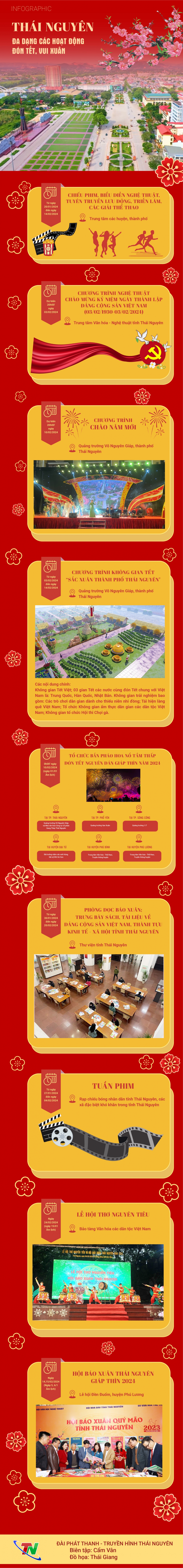 [Infographic] Thái Nguyên: Đa dạng các hoạt động đón Tết, vui Xuân