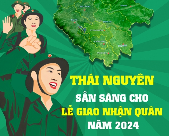 [Infographic] Thái Nguyên: Sẵn sàng cho Lễ Giao nhận quân năm 2024