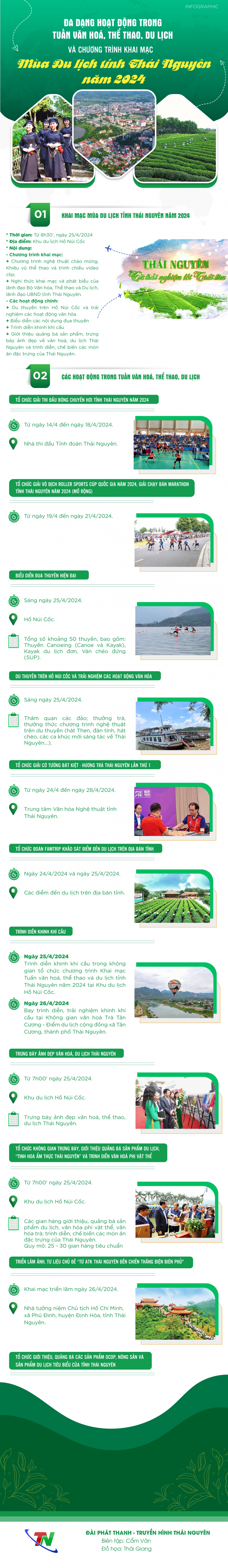 [Infographic] Đa dạng hoạt động trong Tuần văn hoá, thể thao, du lịch và Chương trình Khai mạc Mùa du lịch tỉnh Thái Nguyên năm 2024