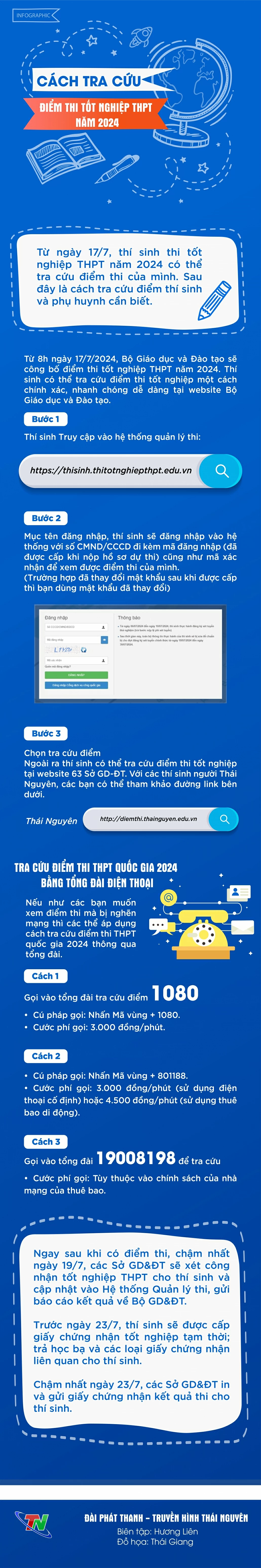 [Infographic] Cách tra cứu điểm thi tốt nghiệp THPT năm 2024