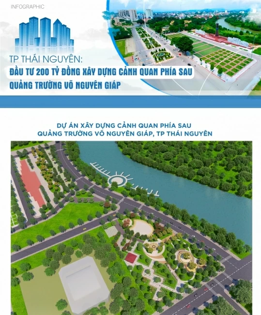 [Infographic] TP Thái Nguyên: Đầu tư 200 tỷ đồng xây dựng cảnh quan phía sau Quảng trường Võ Nguyên Giáp