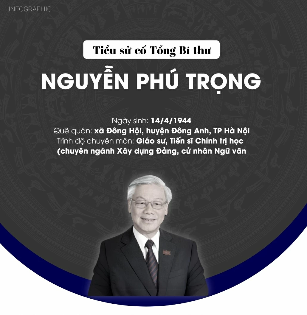 [Infographic] Tiểu sử cố Tổng Bí thư Nguyễn Phú Trọng