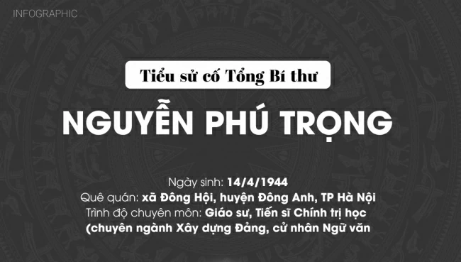 [Infographic] Tiểu sử cố Tổng Bí thư Nguyễn Phú Trọng