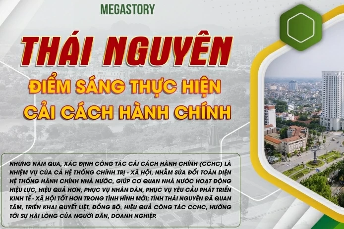 Thiết lập đồng bộ chính sách, chương trình hỗ trợ DN nhỏ và vừa