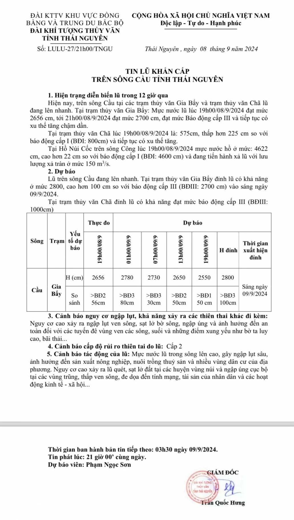 Tin lũ trên sông Cầu tỉnh Thái Nguyên