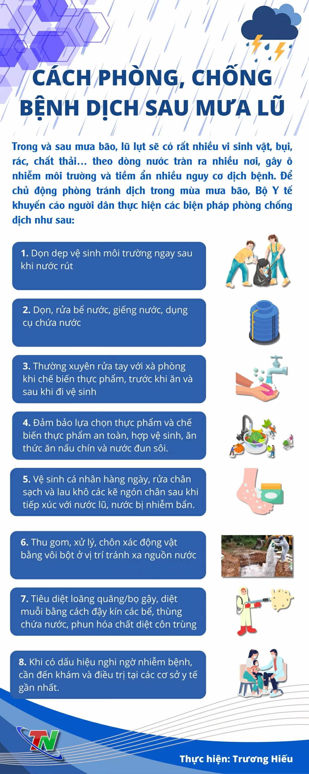 Phòng chống dịch bệnh trong và sau mưa lũ