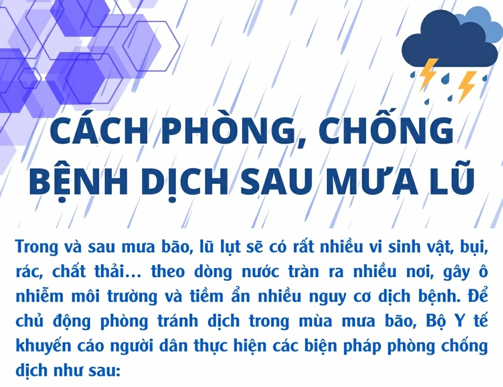 Phòng chống dịch bệnh trong và sau mưa lũ