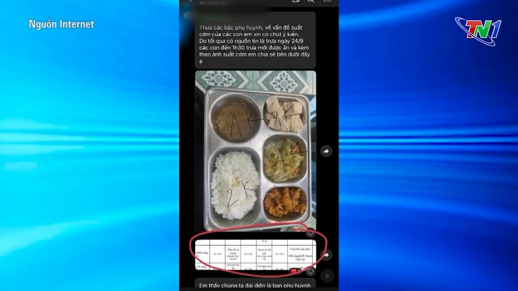 Cần kiểm soát chặt chẽ chất lượng bữa ăn bán trú cho học sinh