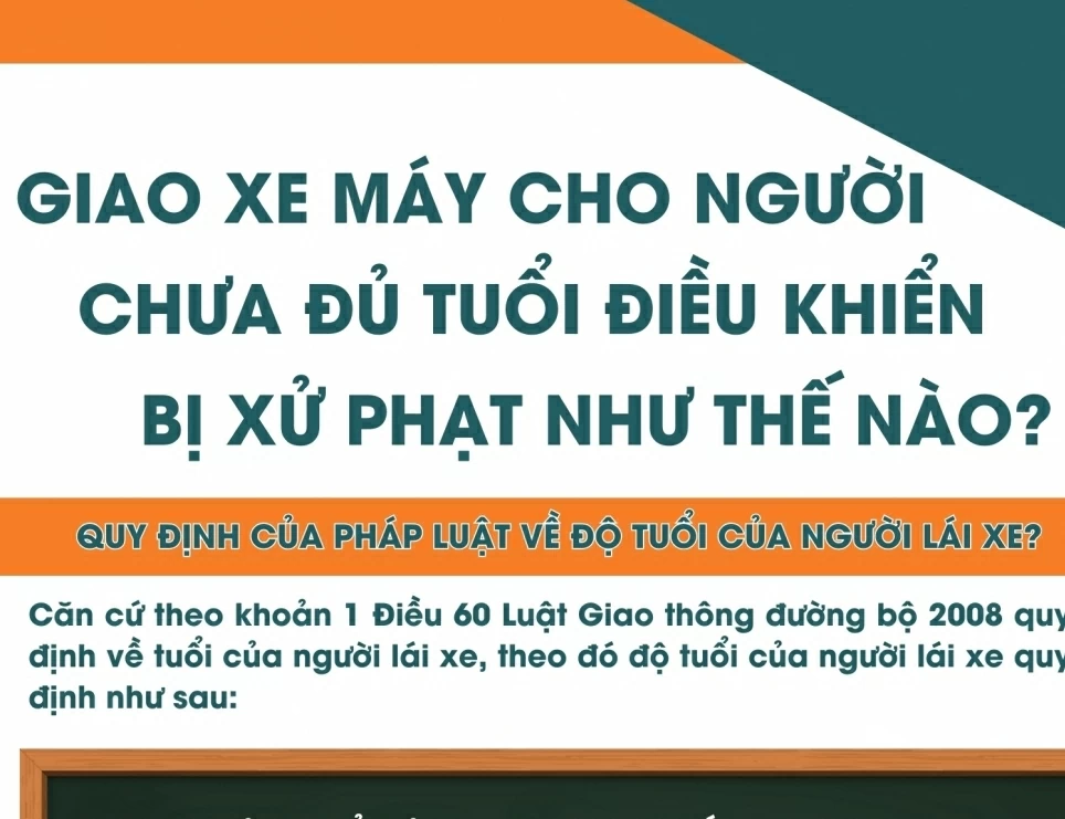 Áp thấp nhiệt đới gây mưa lớn ở miền Trung; gần biển Đông lại có bão