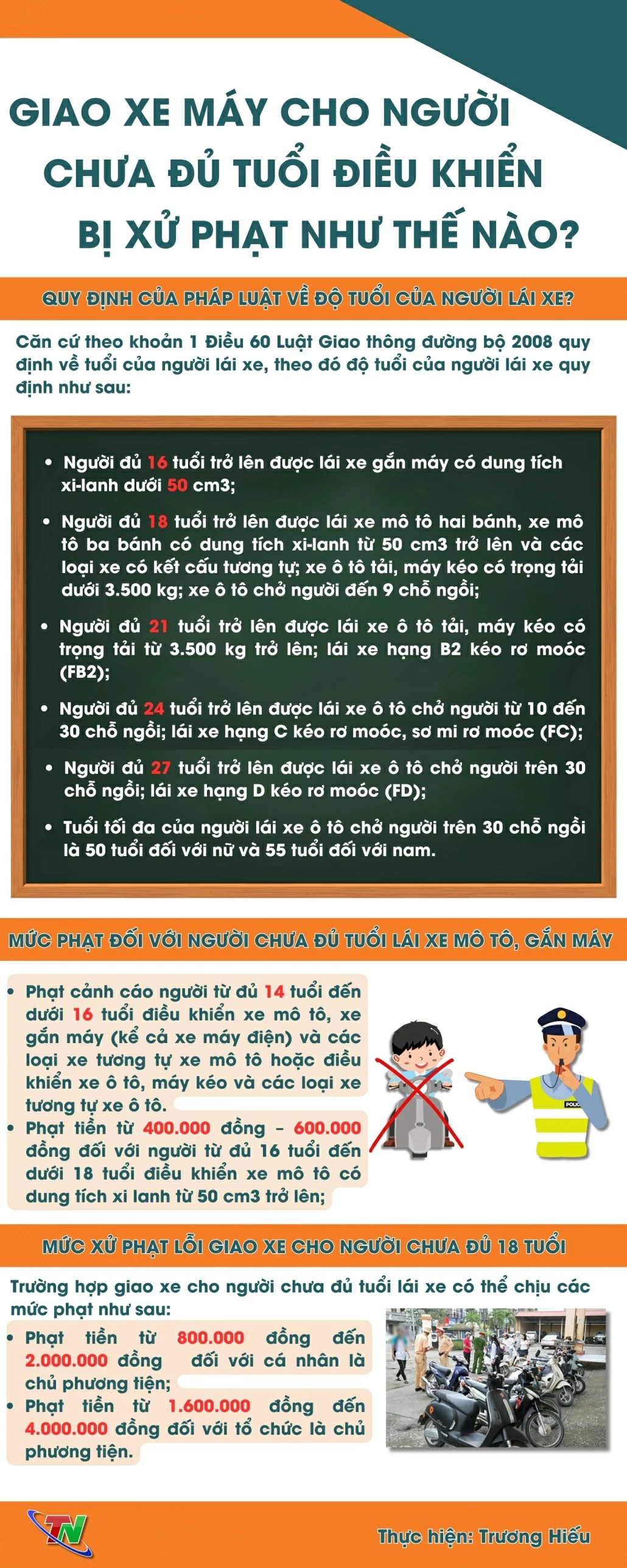 Giao xe máy cho người chưa đủ tuổi điều khiển bị xử phạt như thế nào?