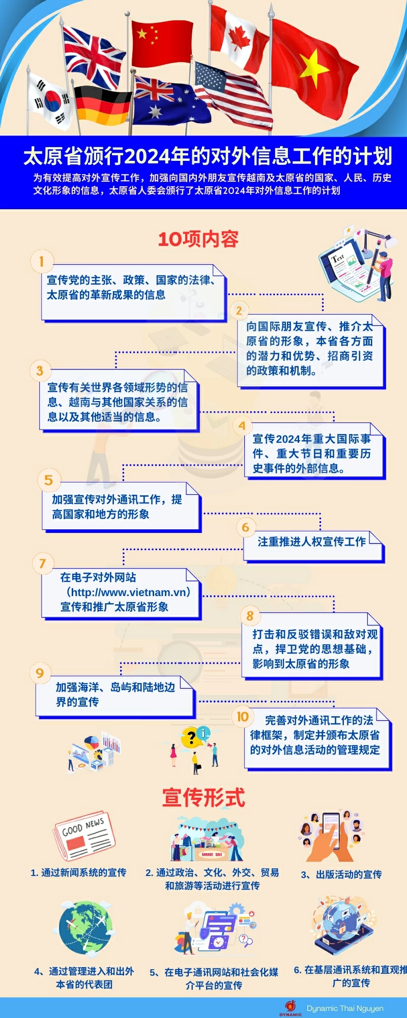 太原省颁行2024年的对外信息工作的计划