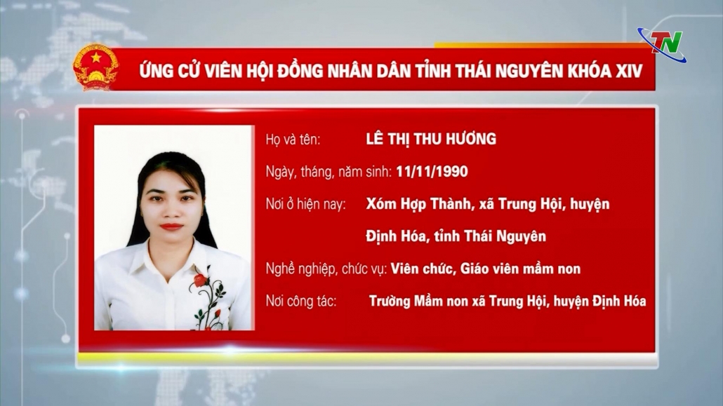 Giới thiệu ứng cử viên đại biểu HĐND tỉnh Thái Nguyên khóa XIV, nhiệm kỳ 2021-2026
