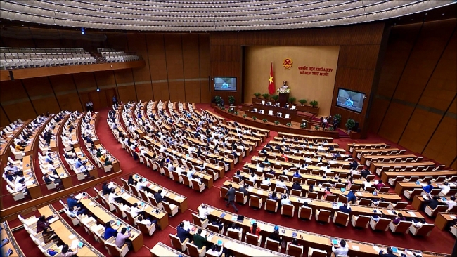 Quốc hội biểu quyết thông qua nhiều đạo luật và Nghị quyết quan trọng