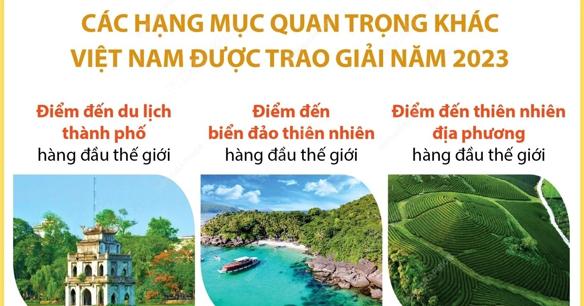 Thành phố Đà Nẵng mong muốn thu hút thêm nhiều du khách Thái Lan