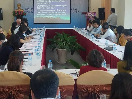 Hội thảo giải pháp đảm bảo tài chính công tác phòng chống HIV/AIDS tỉnh Thái Nguyên giai đoạn 2018 – 2020