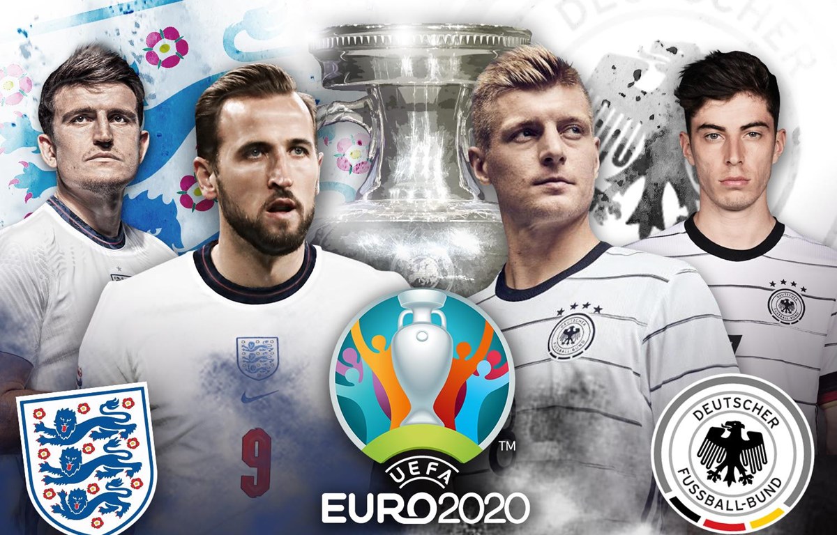 Xác định các cặp đấu vòng 1/8 EURO 2020: Anh-Đức, Bỉ-Bồ Đào Nha