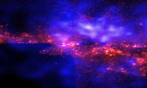 Khoảng tối bí ẩn đẩy dải Ngân hà với tốc độ 2 triệu km/h