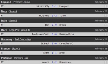 Kết quả bóng đá hôm nay 28/2: Leicester City đánh bại Liverpool