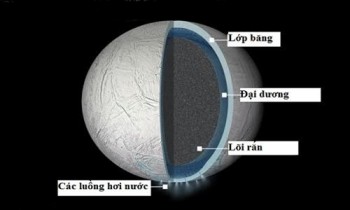 Đại dương khổng lồ trên mặt trăng sao Thổ có thể chứa sự sống