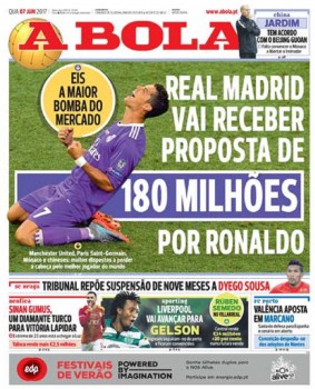 Nhiều CLB “quẫn trí”, sẵn sàng chi 180 triệu euro mua C.Ronaldo