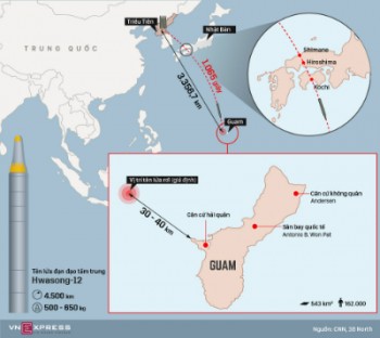 Tên lửa Triều Tiên có thể mất 14 phút để bay đến Guam