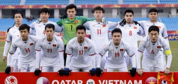 U23 Việt Nam và những bước tiến thần kỳ tại giải U23 châu Á