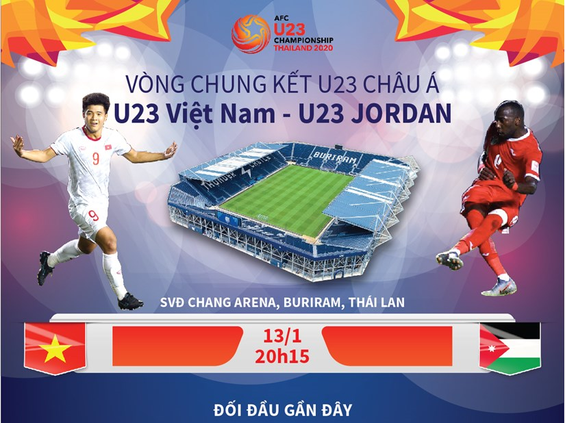 [Infographics] U23 Việt Nam quyết tâm giành điểm trước U23 Jordan