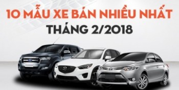 Top 10 mẫu xe bán nhiều nhất tháng 2/2018