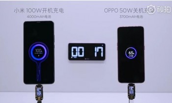 Xiaomi “khoe” công nghệ giúp sạc đầy pin smartphone 4.000mAh chỉ trong 17 phút