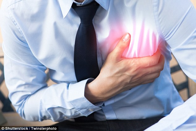 Xét nghiệm máu mới phát hiện cơn đau tim nhanh và chính xác 100%
