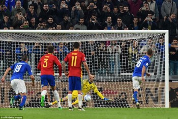 Italia và Tây Ban Nha bất phân thắng bại tại Turin