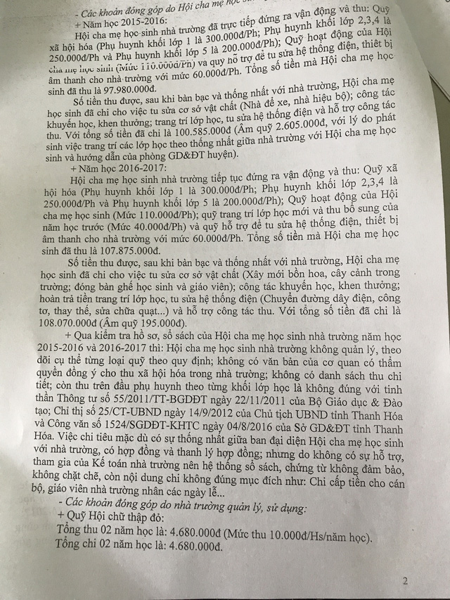 ket luan thanh tra vu truong bo ngoai so sach nhieu khoan thu