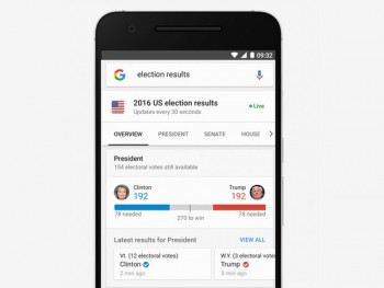 Google sẽ tường thuật trực tiếp kết quả bầu cử Tổng thống Mỹ