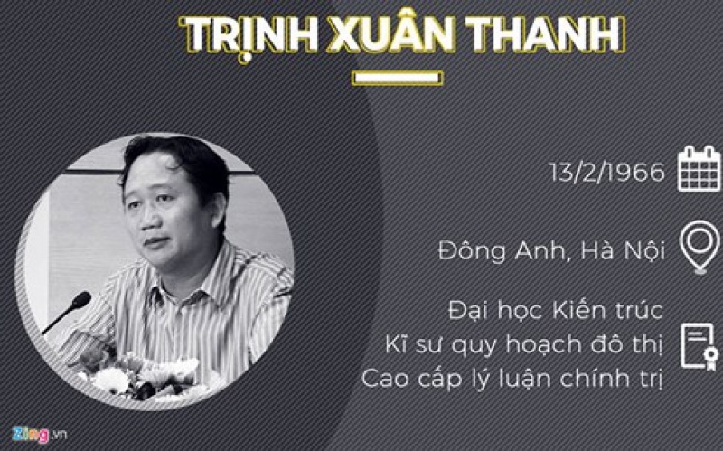 Trịnh Xuân Thanh khai nhận vali chứa tiền từ ai?