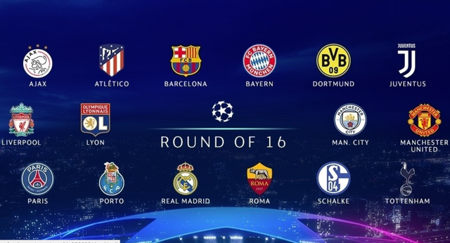Xác định 16 đội bóng đi tiếp sau vòng bảng Champions League