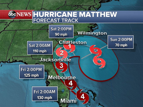 Bão Matthew làm gần 900 người Haiti thiệt mạng, Mỹ cảnh giác cao độ