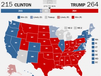 CẬP NHẬT bầu cử Mỹ 2016: Ông D.Trump giành được 264 phiếu đại cử tri